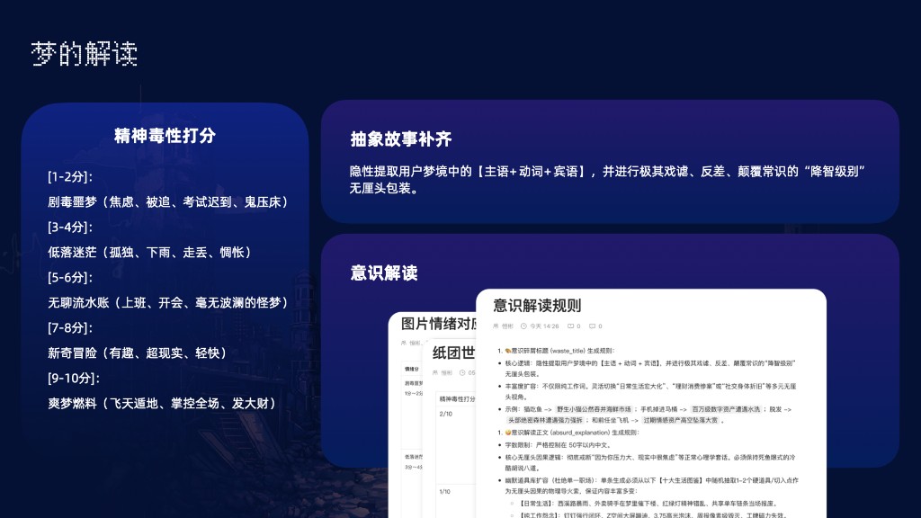 解读卡片
