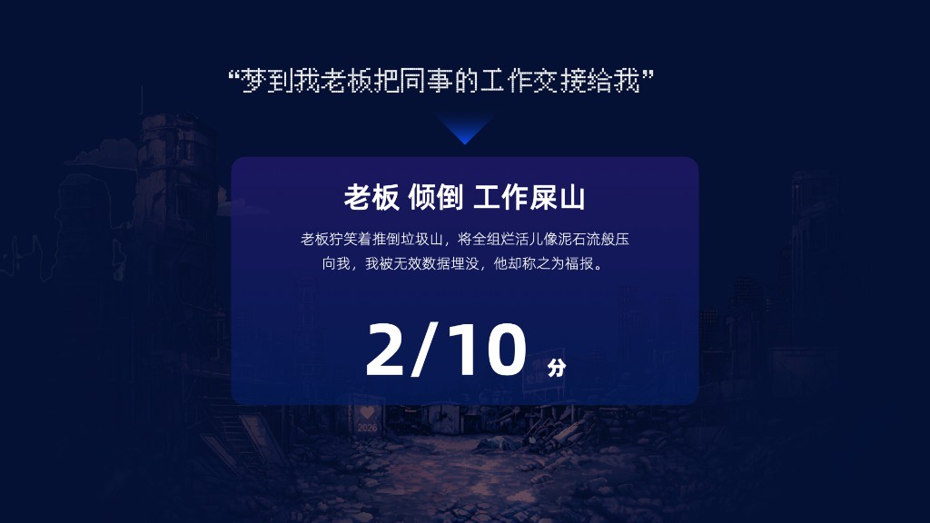 世界变化