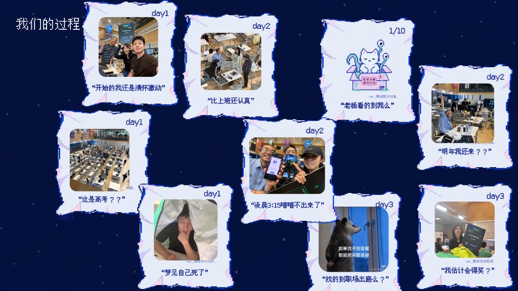 围观