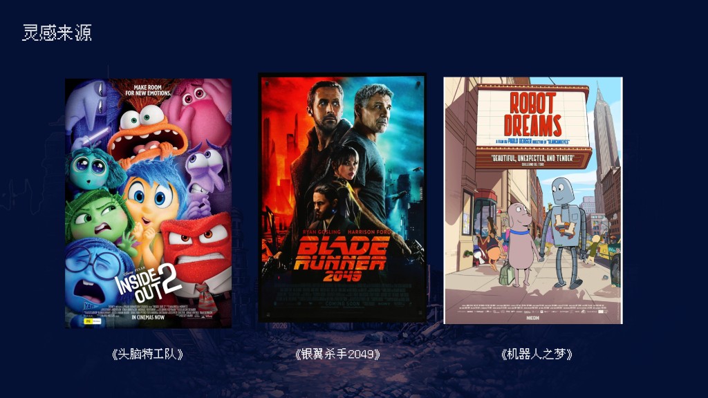 产品链路