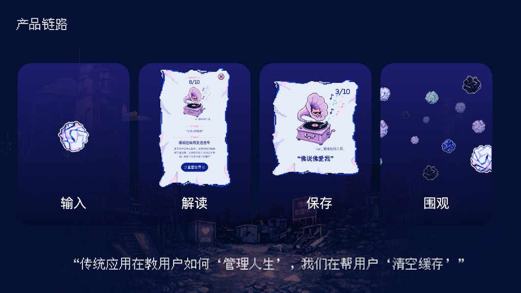解读